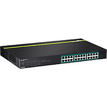 TRENDnet 24-Port Gigabit PoE+ Switch