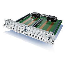 Cisco Network Interface Module Adapter