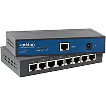 AddOn 8-Port Serial RS232 to Ethernet Converter