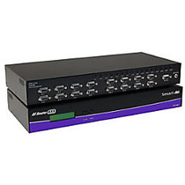 SmartAVI 8x8 AVRouter Matrix Video Switch