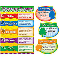 Carson-Dellosa Curriculum Bulletin Board Set: Literary Genres