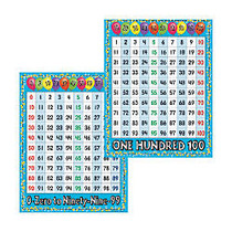 Barker Creek; Chart Set, Number Grid, 17 inch; x 22 inch;, Grades Pre-K+, Pack Of 2