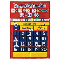 Learning Resources Numbers And Counting Pocket Chart, 28 inch; x 38 1/4 inch;, Multicolor, Grades K-4