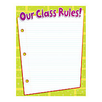 Scholastic Class Rules Chart