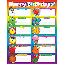 Scholastic Practice Chart, Happy Birthday, 17 inch; x 22 inch;