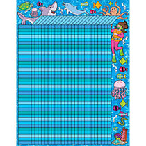 Scholastic Practice Chart, Ocean Incentive, 17 inch; x 22 inch;