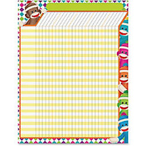 Trend Sock Monkeys Collection Large Incentive Chart - 22 inch; x 17 inch; Sheet Size - 1 Each