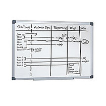 FORAY&trade; Aluminum-Framed Dry-Erase Board, 24 inch; x 36 inch;, White Board, Silver Frame