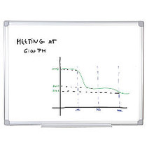 MasterVision&trade; Earth Silver Easy-Clean&trade; 80% Recycled Dry-Erase Board, 48 inch; x 72 inch;