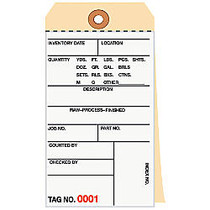 Manila Inventory Tags, 2-Part Carbonless, 2500-2999, Box Of 500