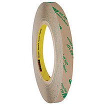 3M&trade; 468MP Adhesive Transfer Tape, 3 inch; Core, 0.5 inch; x 60 Yd., Clear, Case Of 6