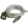 IOGEAR USB Extension Cable