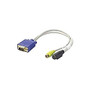 Matrox TV Output Cable Adapter