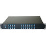 AddOn 8/16 Channel CWDM/DWDM MUX/DEMUX 19in Rack Mount with LC Connector and Express Port