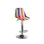 Powell; Home Fashions Striped Acrylic Bar Stool, Multicolor Stripes/Chrome