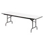 Iceberg Premium Folding Table, Rectangular, 29 inch;H x 60 inch;W x 30 inch;D, Gray/Charcoal