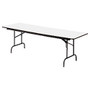 Iceberg Premium Wood Laminate Folding Table, Rectangular, 29 inch;H x 96 inch;W x 30 inch;D, Gray/Charcoal
