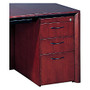 Mayline; Group Corsica Box/Box/File Pedestal File, 27 inch;H x 15 inch;W x 24 inch;D, Mahogany, Unfinished Top