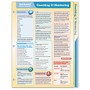 ComplyRight; Fast Answers Quick Reference Card, Coaching And Mentoring