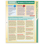 ComplyRight; Fast Answers Quick Reference Card, Discipline And Termination