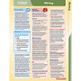 ComplyRight; Fast Answers Quick Reference Card, Hiring