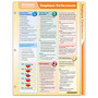 ComplyRight; Fast Answers Quick Reference Card, Performance Management