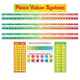 Teacher's Friend Place Value System Bulletin Board Set, Set Of 5