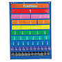 Learning Resources Rainbow Fraction; Equivalency Pocket Chart, Blue, Grade 1 - Grade 8