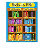 TREND Books Of The Bible Learning Chart, 17 inch; x 22 inch;, Multicolor, Grade 1 - Grade 4