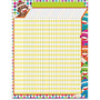 Trend Sock Monkeys Collection Large Incentive Chart - 22 inch; x 17 inch; Sheet Size - 1 Each