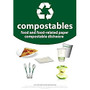 Recycle Across America Compostables Standardized Recycling Labels, 10 inch; x 7 inch;, Dark Green