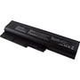 V7 Replacement Battery IBM LENOVO R60 R60E T60 T60P SERIES OEM# 40Y6799 92P1137 6CL