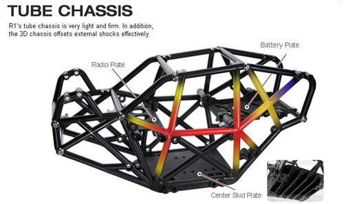 Gmade R1 Rock Crawler Buggy Kit Version, 51000