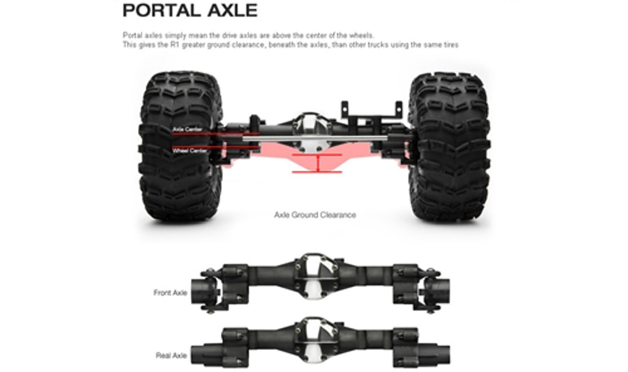 gmade r1 rock crawler buggy kit