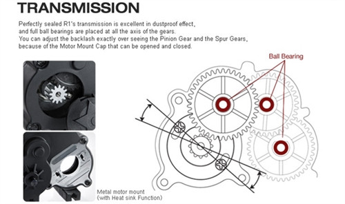 Gmade R1 Rock Crawler Buggy Kit Version, 51000