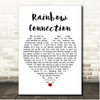 Willie Nelson Rainbow Connection White Heart Song Lyric Print