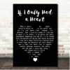 Jack Haley If I Only Had a Heart Black Heart Song Lyric Print