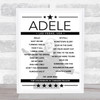 Adele - Concert Setlist Poster Print Canvas - The Colosseum - Caesars Palace, Las Vegas, NV, USA - June 1st 2024