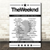 The Weeknd - Concert Setlist Poster Print Canvas - Barclaycard Arena, Birmingham, England - March 13th 2017