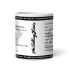 The Rolling Stones Concert Setlist Mug - Any Gig Date Venue