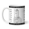 Imagine Dragons Concert Setlist Gig Mug - Parque Olímpico, Rio de Janeiro, Brazil - September 14th 2024