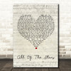 Ed Sheeran All Of The Stars Script Heart Song Lyric Quote Print