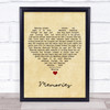 Elvis Presley Memories Vintage Heart Song Lyric Wall Art Print