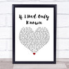 Reba McEntire If I Had Only Known White Heart Song Lyric Wall Art Print