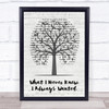 Carrie Underwood What I Never Knew I Always Wanted Music Script Tree Song Lyric Print