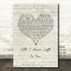 The Offspring All I Have Left Is You Script Heart Song Lyric Music Art Print