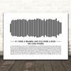 The Long Ryders If I Were a Bramble and You Were a Rose Sound Wave Minimal Song Lyric Print