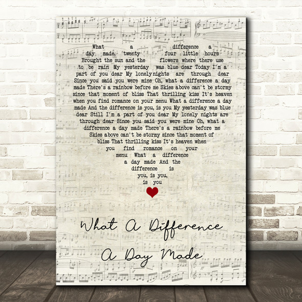 Jamie Cullum What A Difference A Day Made Script Heart Song Lyric Wall Art Print