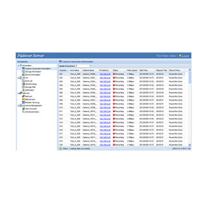 55-FSCH0-128 Geovision Failover Server Channels 128 Channel Software