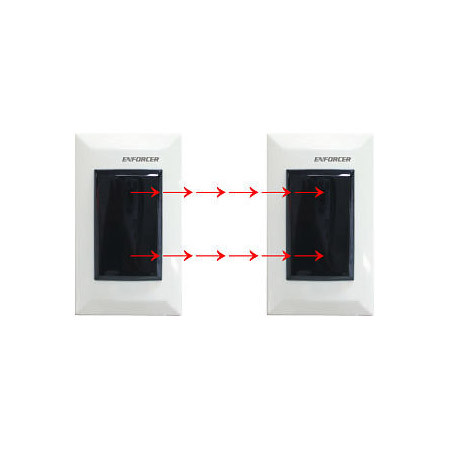 E-932-D33TBQ Seco-Larm Flush-Mount Photoelectric Through-Beam Sensor